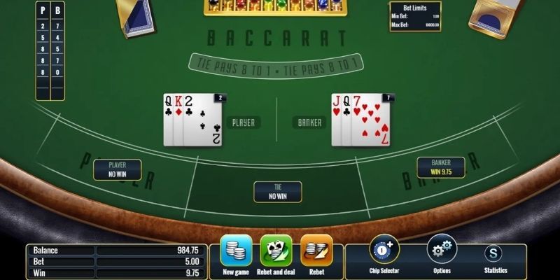 Hướng dẫn phân loại cửa cược Baccarat