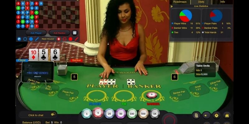 So sánh giữa Baccarat trực tuyến và Rồng Hổ online qua cửa cược